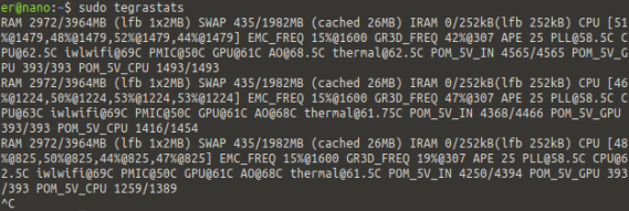 ผลของ sudo tegrastats แสดง RAM, CPU, GPU, thermal real-time