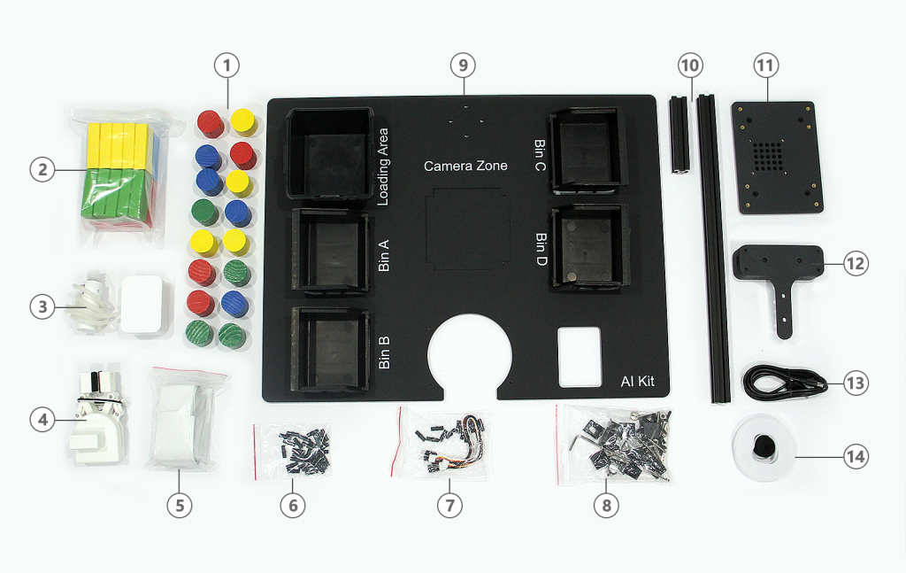 ส่วนประกอบของ myCobot 280 JN + AIKit 3D Vision