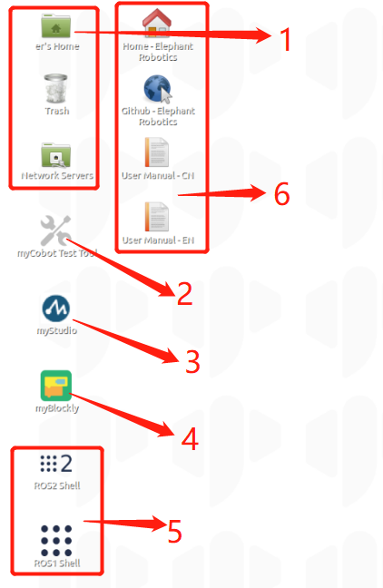 ไอคอนบน Desktop ของ Ubuntu Mate ใน Jetson Nano